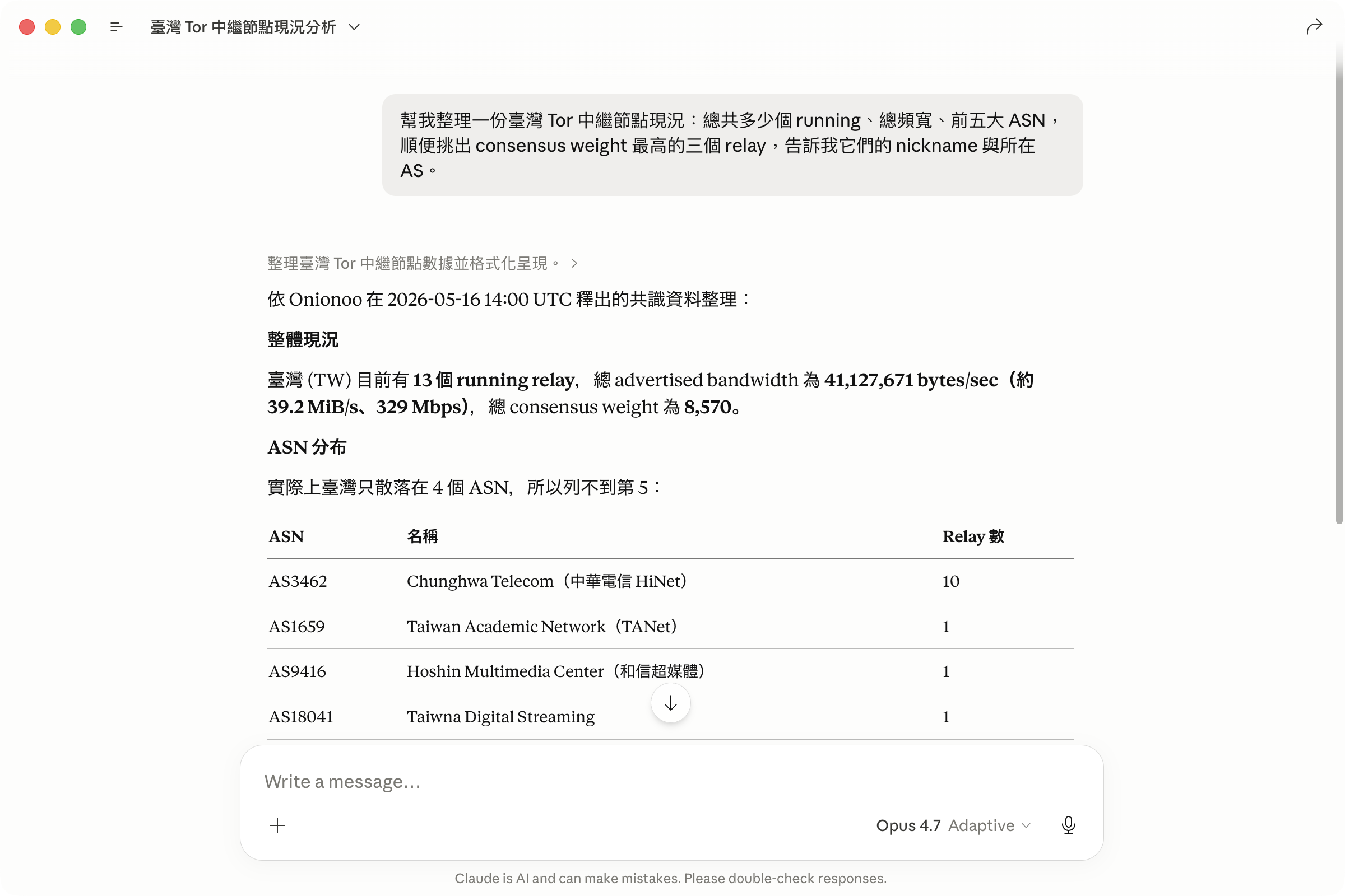 Claude Desktop 中 Opus 4.7 對「整理臺灣 Tor 中繼節點現況」這段提問回出的彙整報告，顯示 13 個 running relay、總頻寬約 39.2 MiB/s（約 329 Mbps）、consensus weight 8,570，並列出前 5 大 ASN 表格（AS3462 中華電信 10 個、AS1659 TANet、AS9416 和信超媒體、AS18041 Taiwan Digital Streaming 各 1 個）